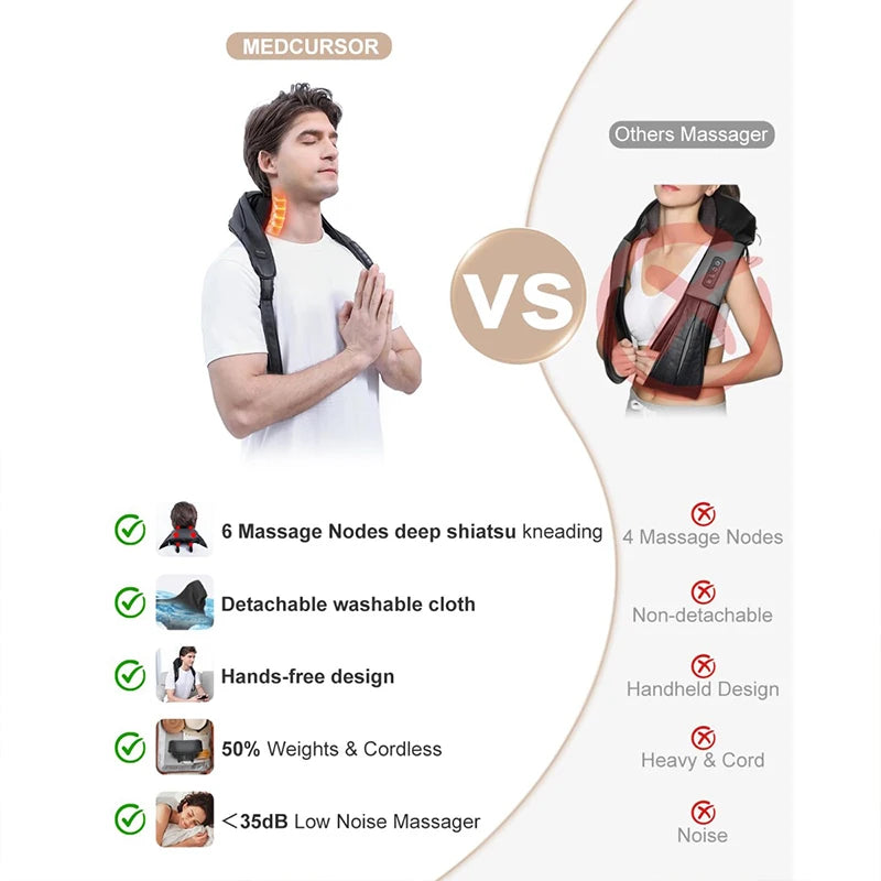 Shiatsu Shoulder Back Massager