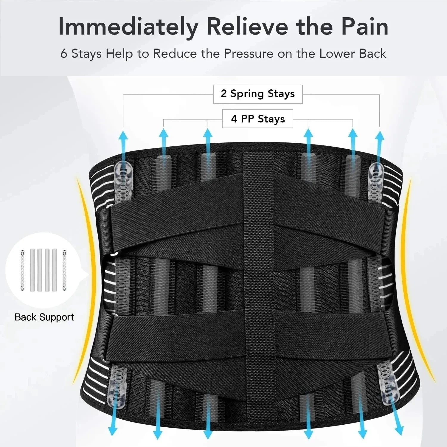 Adjustable Lumbar Support Belt