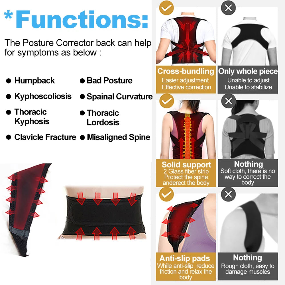 Back Brace Posture Corrector