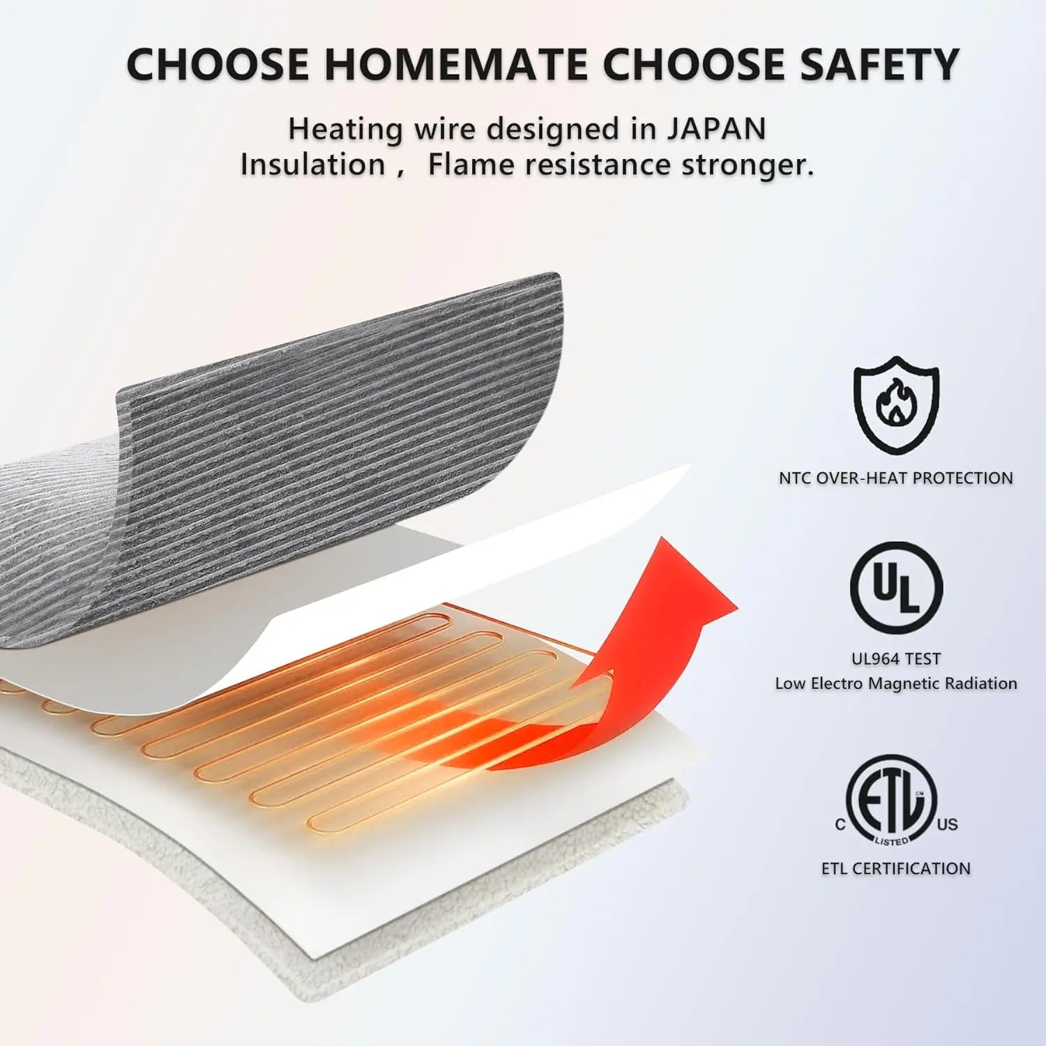Electric Thick Heated Blanket