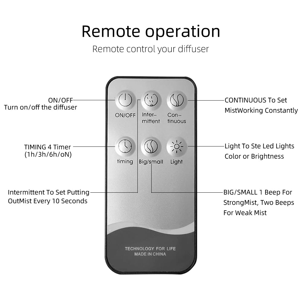 Ultrasonic Essential Oil Diffuser Set